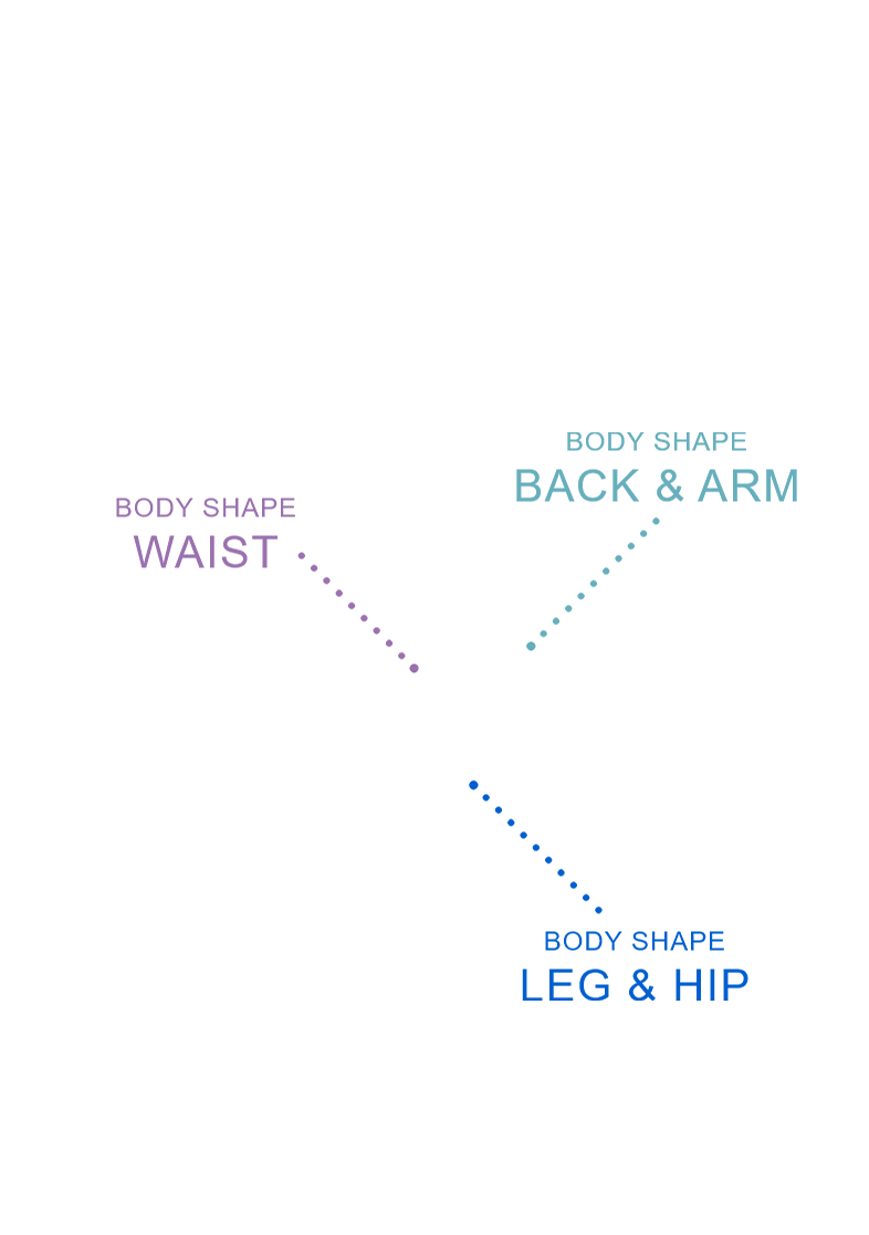 BODY SHAPE