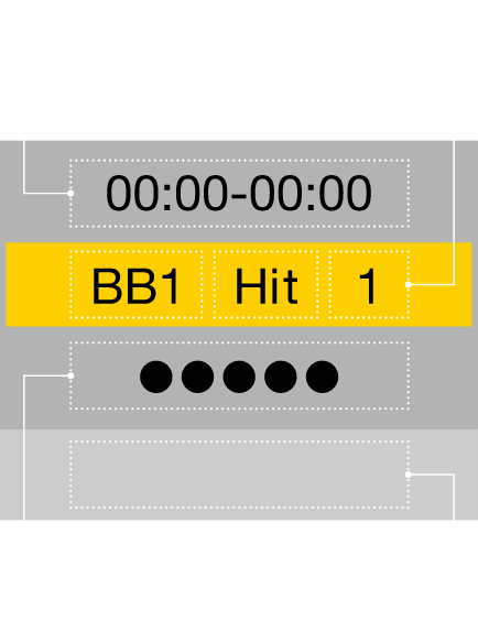 スケジュール表記について