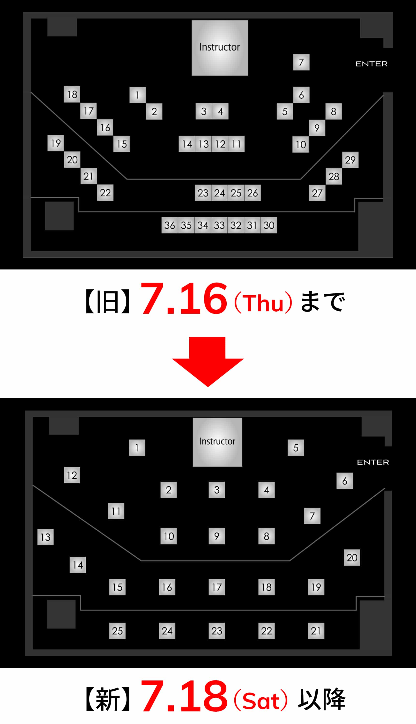 GNZ 5th(銀座 5th)バイクレイアウト変更